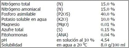 Encallado de esquejes de café robusta en cinco tipos de sustratos en Orellana - Image 6