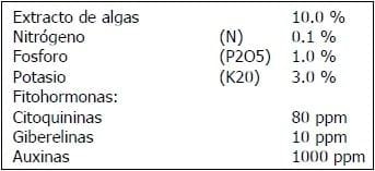 Encallado de esquejes de café robusta en cinco tipos de sustratos en Orellana - Image 9