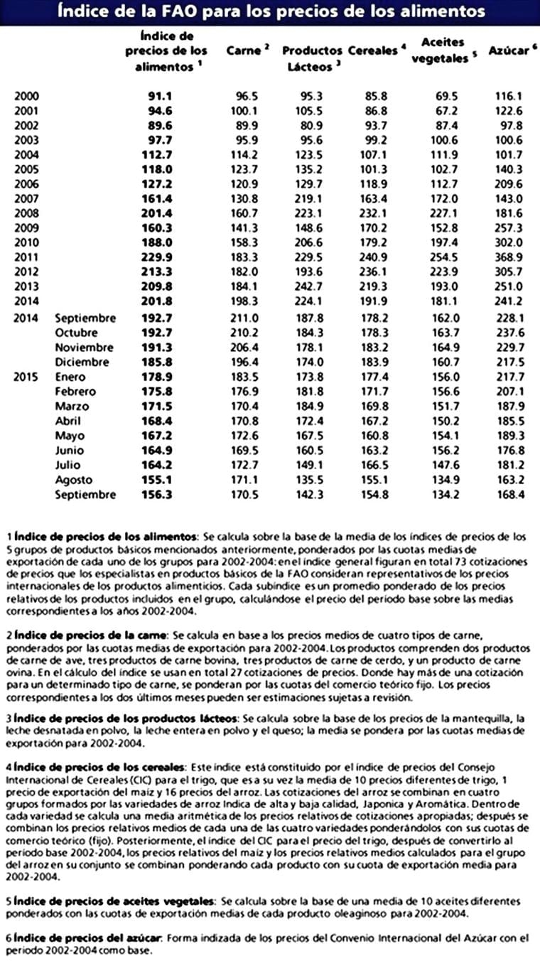 Resultados de una producción avícola eficiente. Nuevos retos a los que se enfrenta la avicultura en América Latina. - Image 3