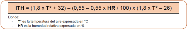 ¿Cuándo se generan condiciones de estrés por calor en bovinos para carne? - Image 1