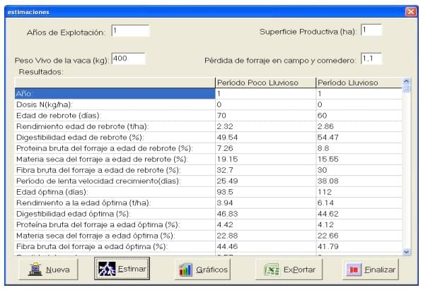 SimForrVacas: Un programa para el balanceo de la oferta forrajera con la demanda animal. - Image 1