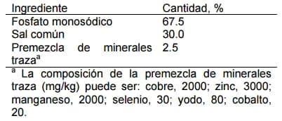 Alimentación y suplementación mineral - Image 4