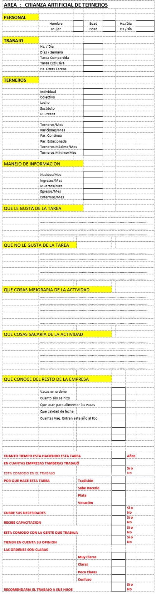Capital humano y equipo de trabajo: Experiencias prácticas - Image 1