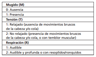 Efecto del manejo sobre el comportamiento y la preñez a la IATF en vaquillonas Angus - Image 1