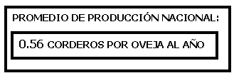 Situación de la Ovinocultura en México - Image 2