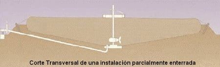 Producción de Biogas - Anexos - Image 4