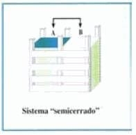 Compostaje en las granjas avícolas - Image 5