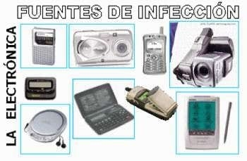 Influenza Aviar de alta virulencia: ¿ Cómo llego esta enfermedad a mi Granja ? - Image 1