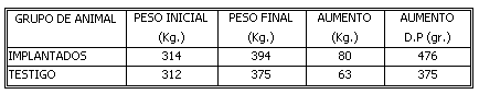 El ganado criollo Casanare y su entorno productivo - Image 7