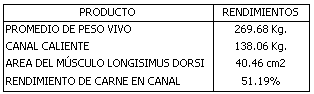 El ganado criollo Casanare y su entorno productivo - Image 8