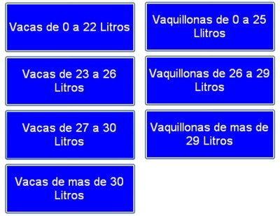 Influencia del manejo en el costo de producción - Image 17