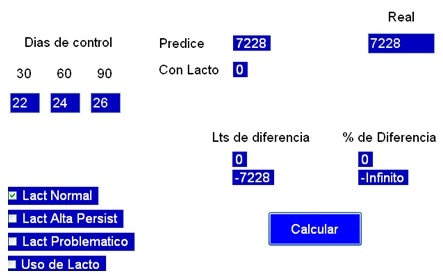 Influencia del manejo en el costo de producción - Image 15