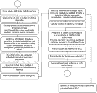 Una aproximación a la calidad y la seguridad en la producción animal - Image 1