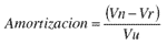 Análisis de proyecto de evaluación de compra de una sembradora con sistema de dosificación variable y cálculo de punto de equilibrio - Image 15