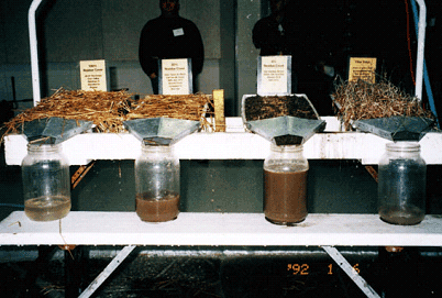 Entender el Proceso de la Erosión y de la Infiltración de Agua en el Suelo - Image 6