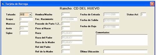 Descripción de algunos parámetros productivos de los rebaños ovinos empresariales del occidente de México - Image 1
