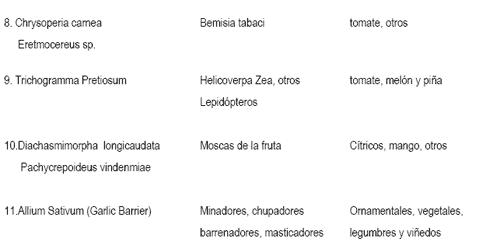 Métodos no Tóxicos para el Control de Plagas Agrícolas - Image 3