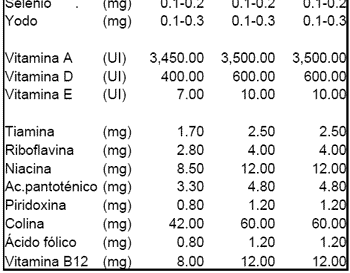 La nutricion y alimentacion del caballo - Image 11