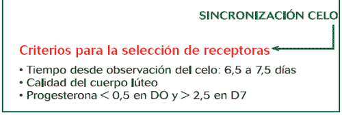 El propilenglicol mejora los resultados de la transferencia de embriones - Image 6