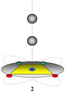 El balance del pie. Hacia un nuevo paradigma. - Image 2