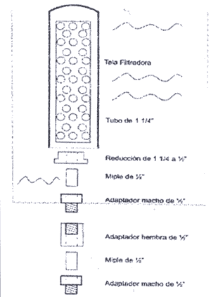Insatalaciones Ovicaprinas, el problema de la humedad - Image 1