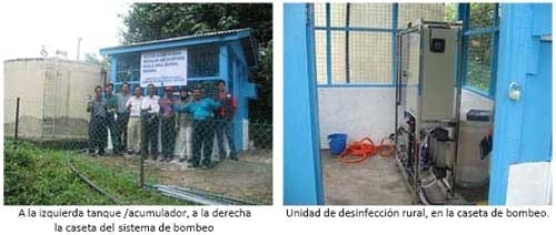Sistema de Agua Electrolizada para la desinfección de agua en zonas rurales - Image 4