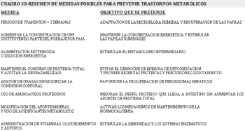 Problemas del periparto en vacuno lechero - Image 10