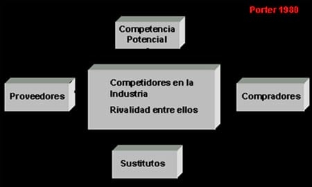 Estudio del mercado consumidor de carne de conejo para proyecto de instalación de planta faenadora y frigorífico para elaborar carne de conejo para exportación a europa - Image 1