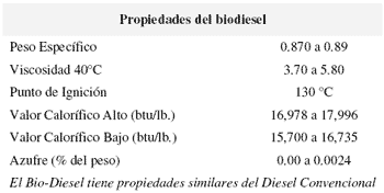 Agro-Energía - Image 5
