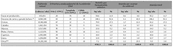 Emisión de metano y sistemas de producción animal en el Perú: Implicancias nutricionales - Image 1