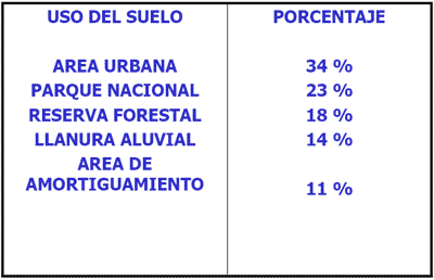 Sistemas de producción agroforestal de ultisoles del pie de monte de Cali. Aplicable a la zona andina - Image 5