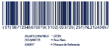 Diferentes sistemas de Identificación utilizados para Trazabilidad en carnes - Image 4