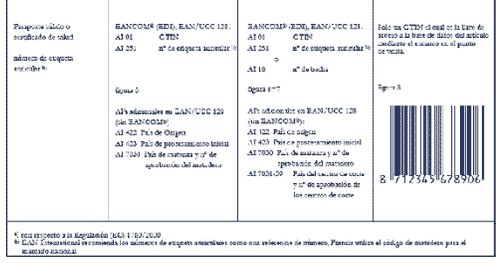 Diferentes sistemas de Identificación utilizados para Trazabilidad en carnes - Image 7
