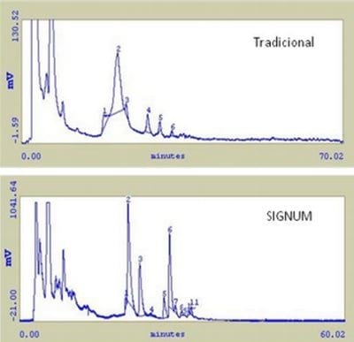 Bio-inductores - Image 3