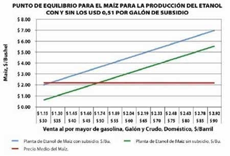 Insumos: Generando ahorro - Image 3