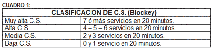 Examen de Fertilidad en Toros - Image 2