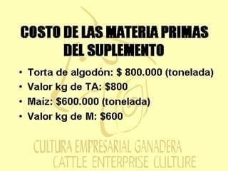 Beneficios de la Ganadería Intensiva Tropical con Resultados de Campo - Image 78