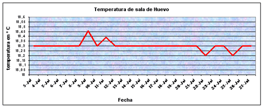 Sexado de BB, lograr el 0 defecto - Image 1