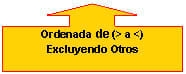 Análisis de Pareto: Método para encontrar las causas que afectan la calidad - Image 6