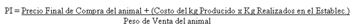 Análisis del Precio de Indiferencia en el Engorde a corral (al precio que se debería vender una tropa de animales gordos para cubrir todos los costos de producción) - Image 1