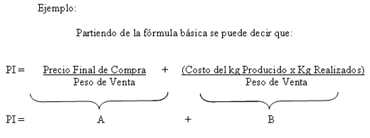 Análisis del Precio de Indiferencia en el Engorde a corral (al precio que se debería vender una tropa de animales gordos para cubrir todos los costos de producción) - Image 7
