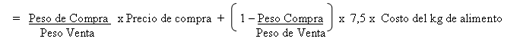 Análisis del Precio de Indiferencia en el Engorde a corral (al precio que se debería vender una tropa de animales gordos para cubrir todos los costos de producción) - Image 10