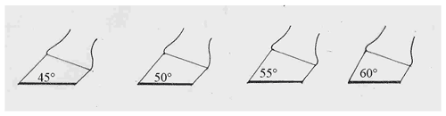 La fisica aplicada al herrado: Aclarando Algunos Conceptos - Image 3