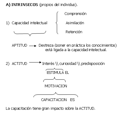 Capacitación de Recursos Humanos en el sector agropecuario - Image 2