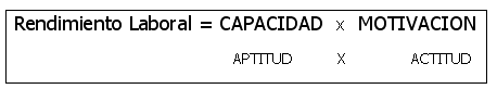 Capacitación de Recursos Humanos en el sector agropecuario - Image 3