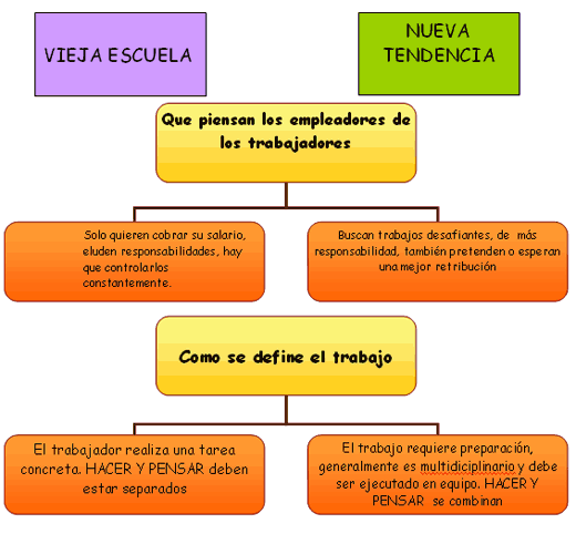 Capacitación de Recursos Humanos en el sector agropecuario - Image 4