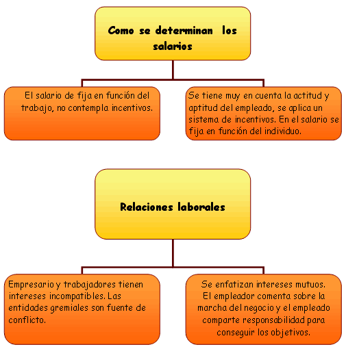 Capacitación de Recursos Humanos en el sector agropecuario - Image 6