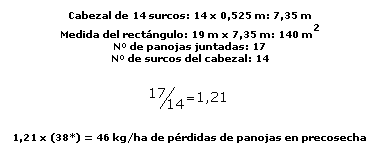 Metodología para Determinar Pérdidas en la Cosecha de Sorgo Granífero - Image 2