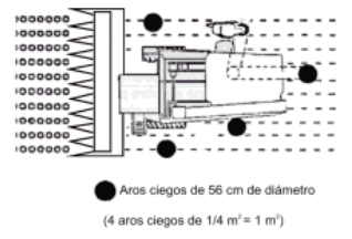 Determinación de Pérdidas durante la Cosecha de Maíz - Image 5
