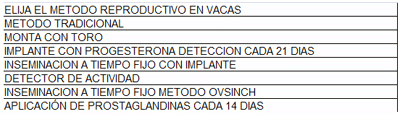 ¿Cuánto nos cuesta preñar las vacas? , influencia de los parámetros reproductivos en los costos - Image 1